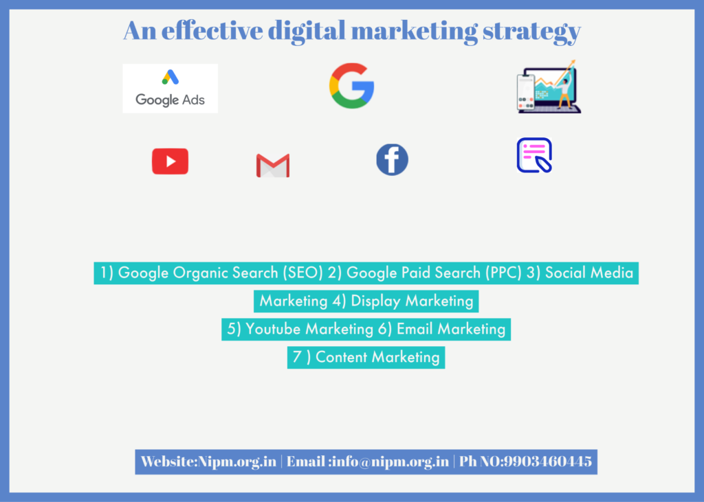 Digital marketing agency in kolkata